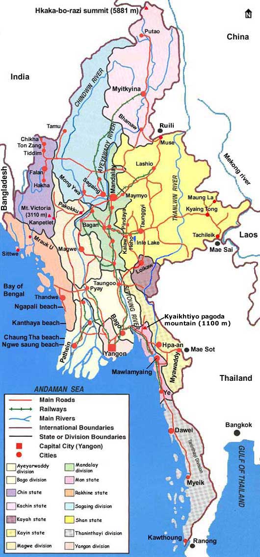Myanmar